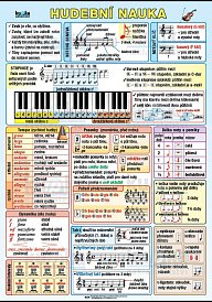 Hudební nauka (100 x 70 cm)