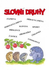 Slovní druhy - procvičovací sešit pro 3.ročník ZŠ