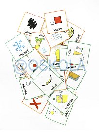 Protiklady s piktogramy