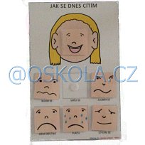 Emoční schéma - holka
