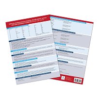 Přehledová tabulka učiva - Španělský jazyk - přehled gramatiky 