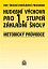 RVP, ŠVP a Hudební výchova na 1. stupni - MP
